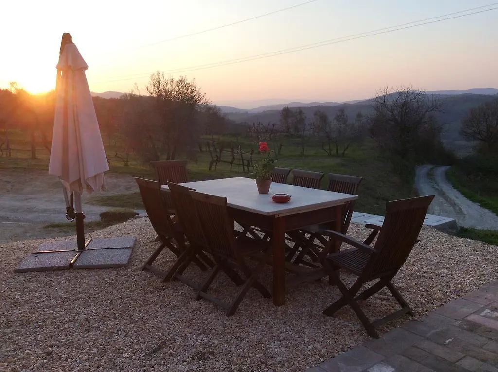Agriturismo Le Canterie Radicondoli Farm stay